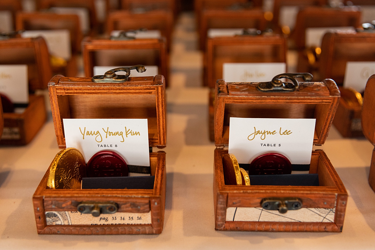 Wedding reception treasure chest welcome gifts
